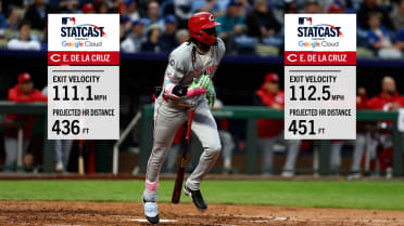 Elly De La Cruz crushes two long home runs 
